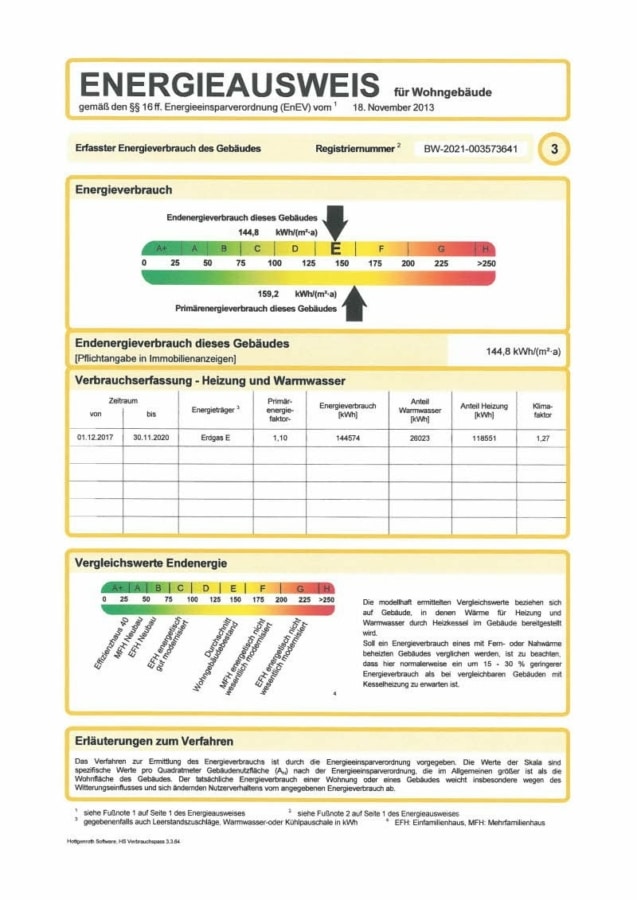 Energieausweis - Attraktive Kapitalanlage mit fünf vermieteten Einheiten im Gewerbegebiet FR-Haid