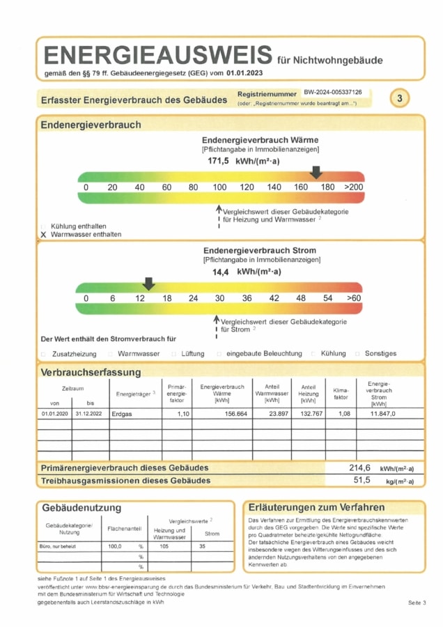 Energieausweis - Stilvolles und repräsentatives Geschäftshaus