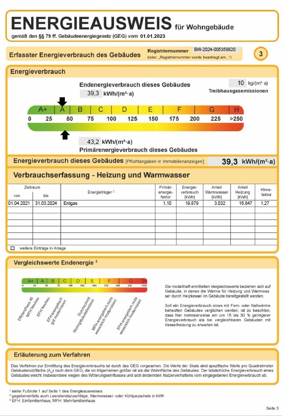 Energieausweis - Ihr neues Zuhause in Bad Krozingen