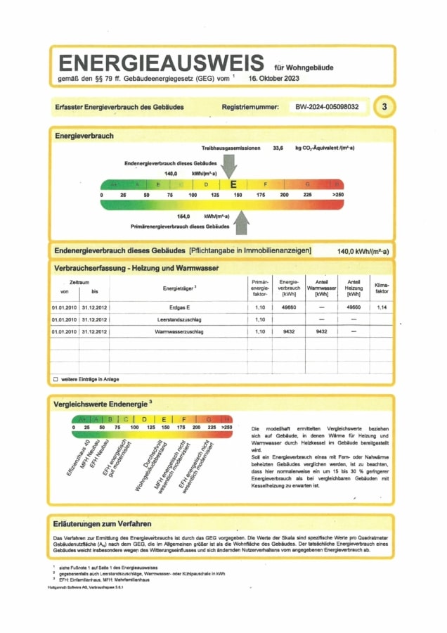 Energieausweis - Vermietete, renovierungsbedürftige Doppelhaushälfte in ruhiger Lage von FR-Waltershofen