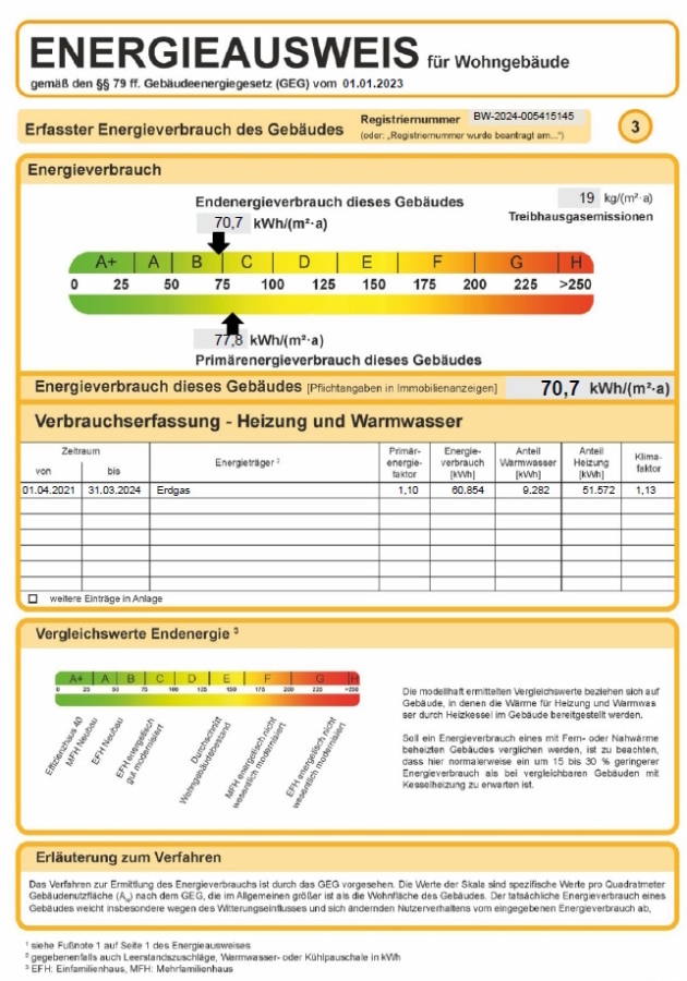 Energieausweis - Attraktives, kernsaniertes Einfamilienhaus auf weitläufigem Grundstück in Badenweiler