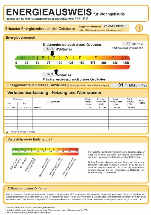 Energieausweis - Charmantes Einfamilienhaus in Seefelden