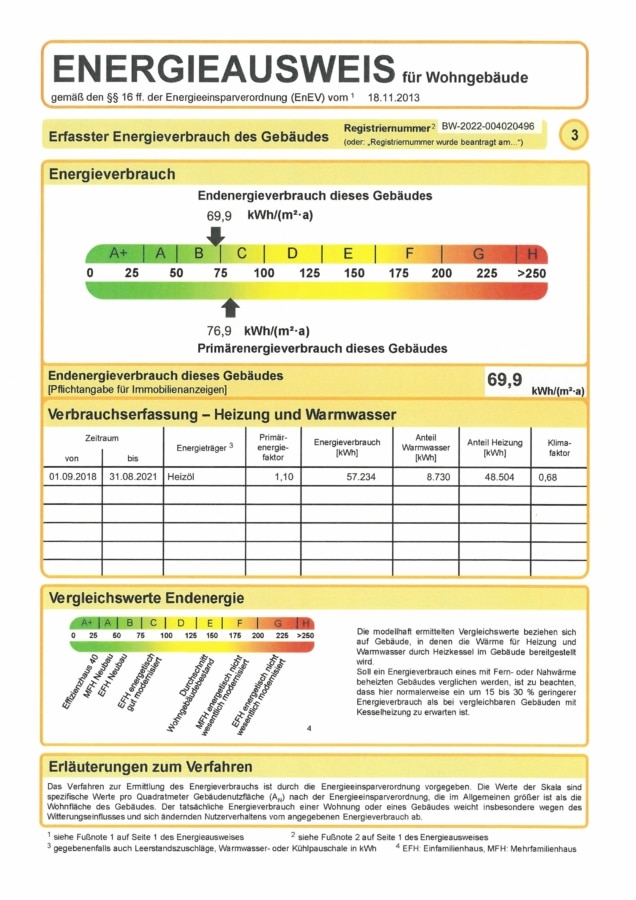 Energieausweis - Freistehendes Einfamilienhaus mit schönem Garten in FR-Littenweiler