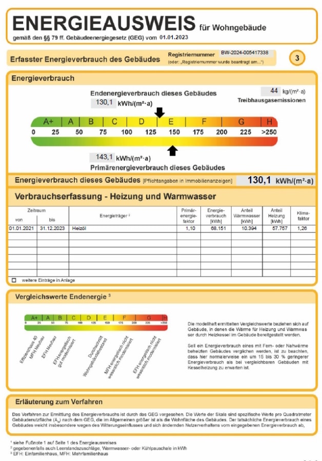 Energieausweis - Charmante Doppelhaushälfte mit großem Garten in Heitersheim