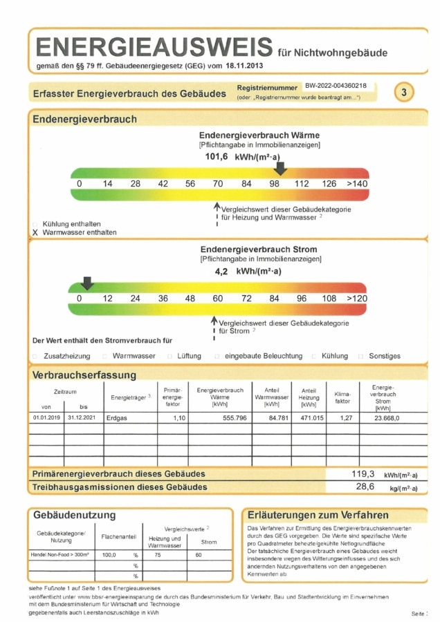 Energieausweis - Top-Lage! Attraktive Vermietung in 1a-Lage von Freiburg